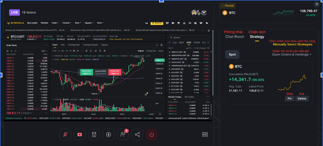 Crypto-Enabled Tipping Analysis